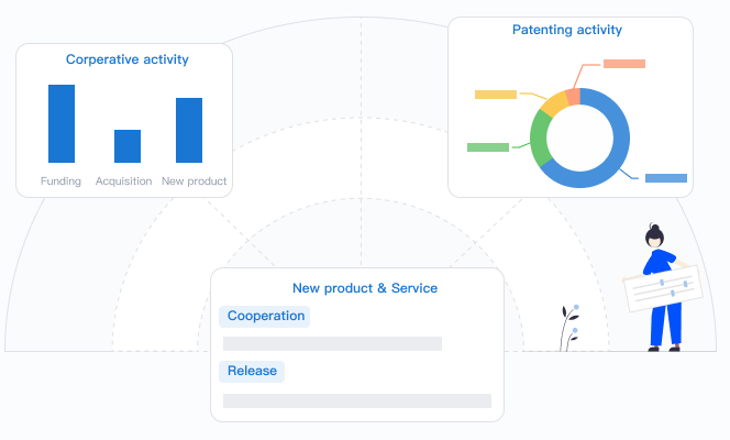 AI-powered Competitive Intelligence Radar