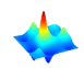 Protein Dynamics Solutions LLC