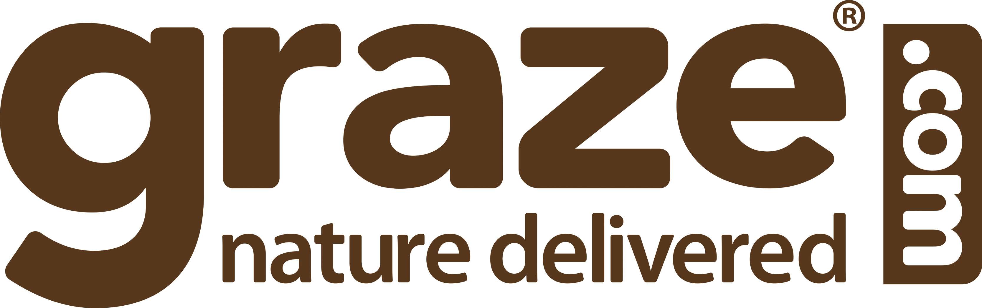 Nature Delivered Ltd.