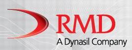 Radiation Monitoring