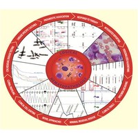 Hematologics, Inc.