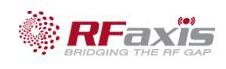 RFaxis, Inc.