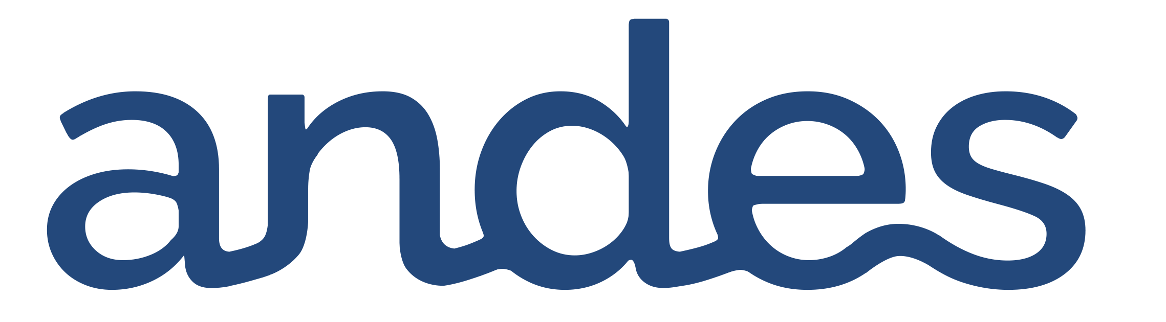 Andes Ag, Inc.